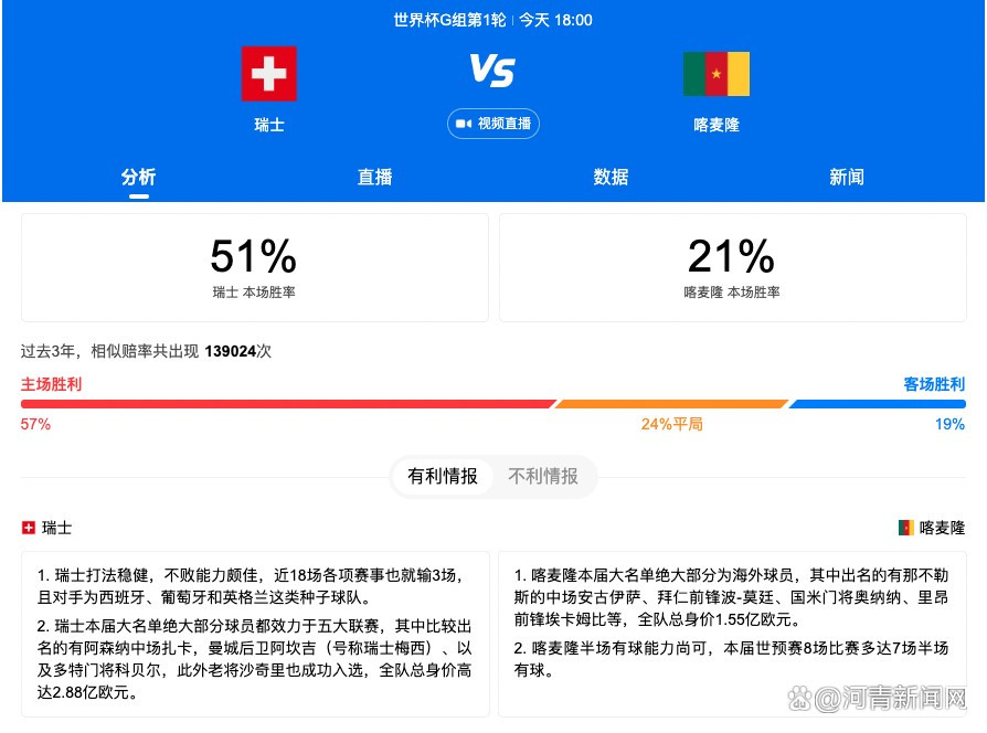 听见沙哑的牵挂 想不起你的模样通常情况下，由于影院的放映亮度局限，在全球多数电影市场上映的3D电影，都是以适应亮度低的影院放映条件3.5-4.5FL来做后期调光